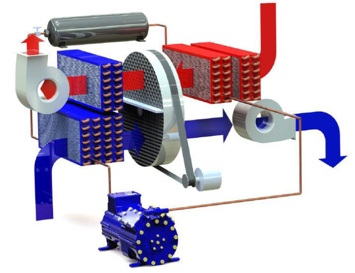 Koelende regeneratielucht voor extra warm water